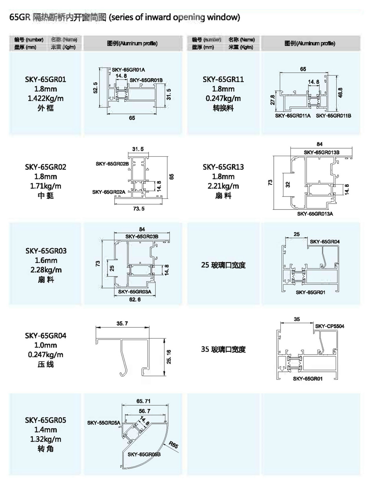 65GR隔热断桥内开窗