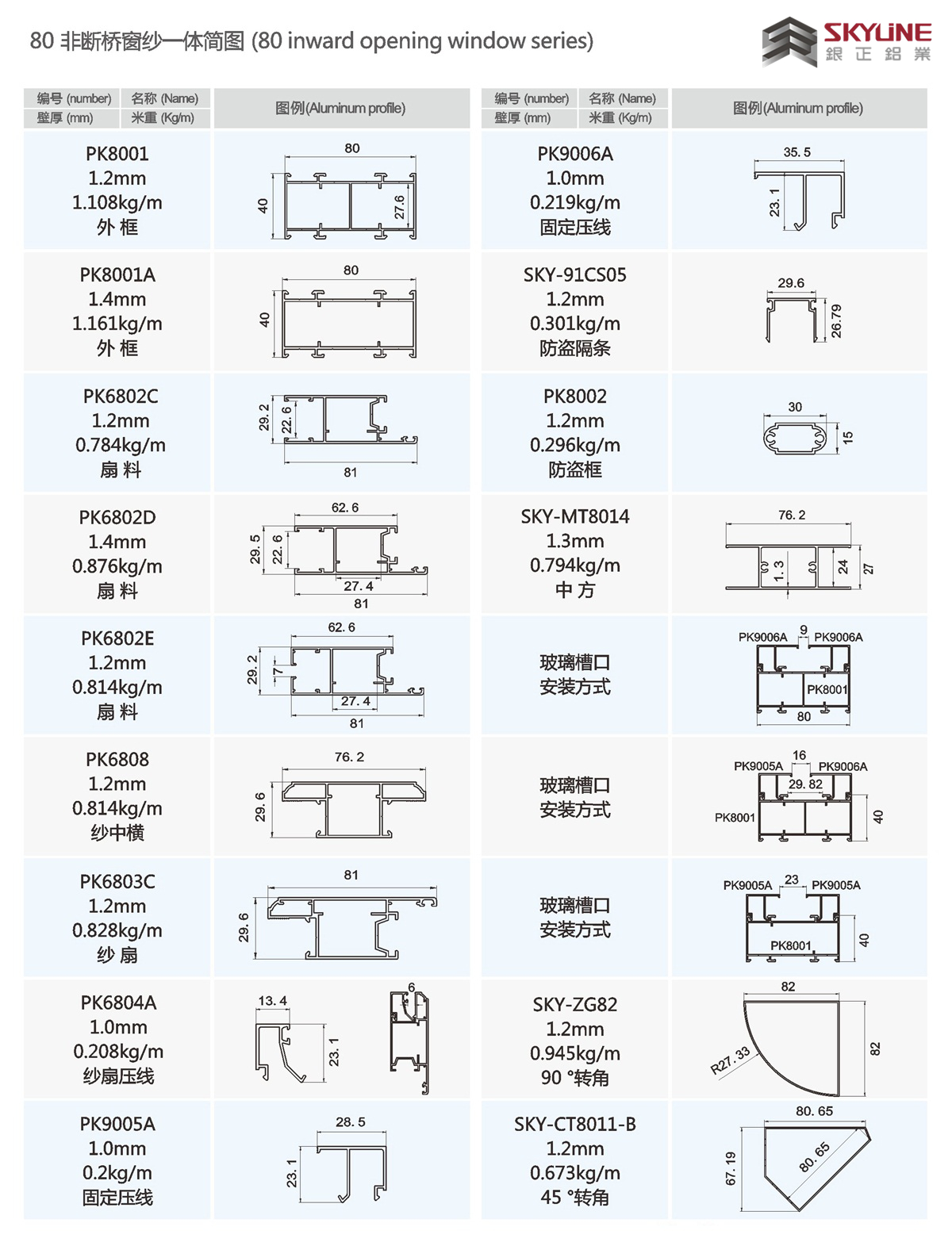 80非断桥窗纱一体装配图