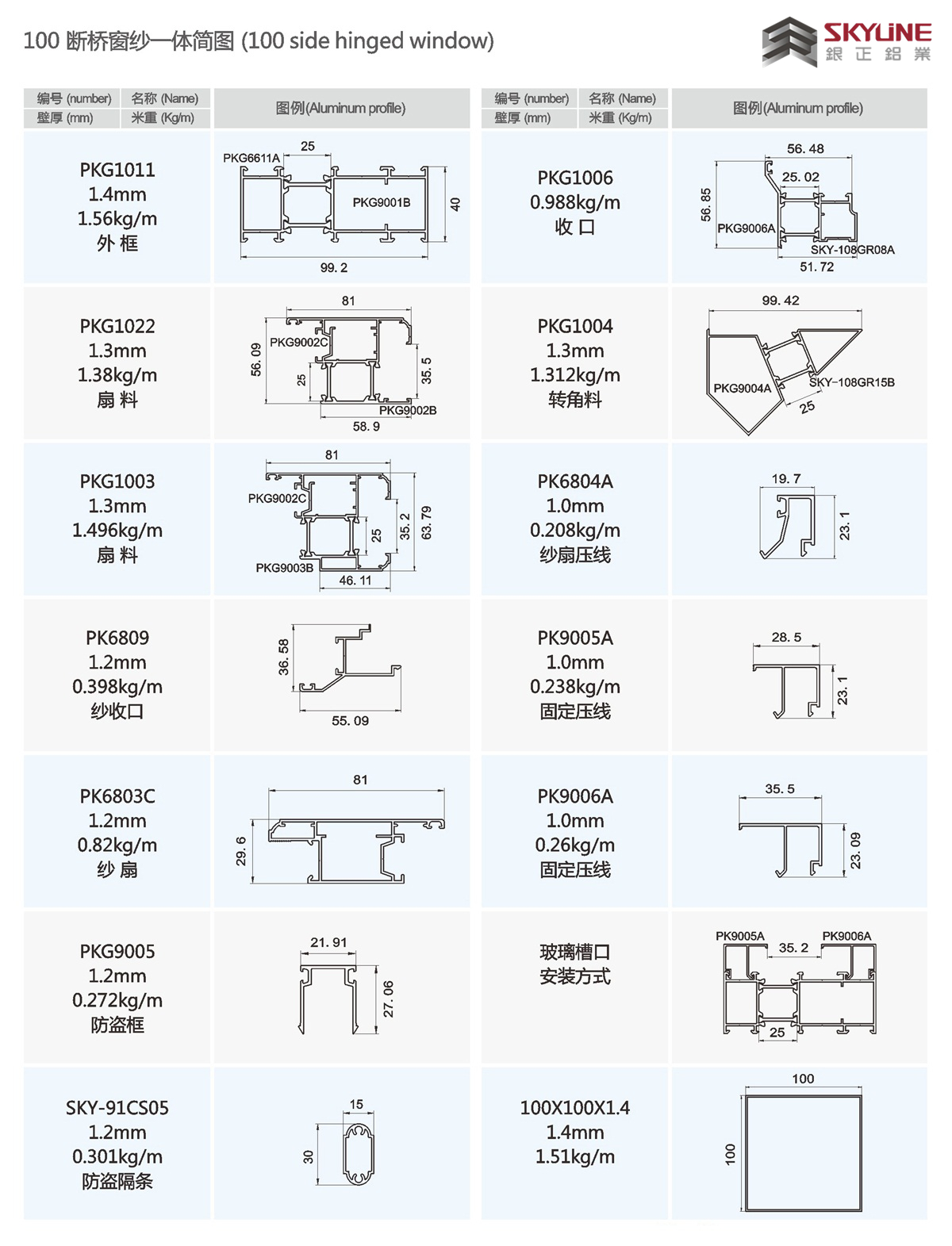 100 断桥窗纱·一体装配图