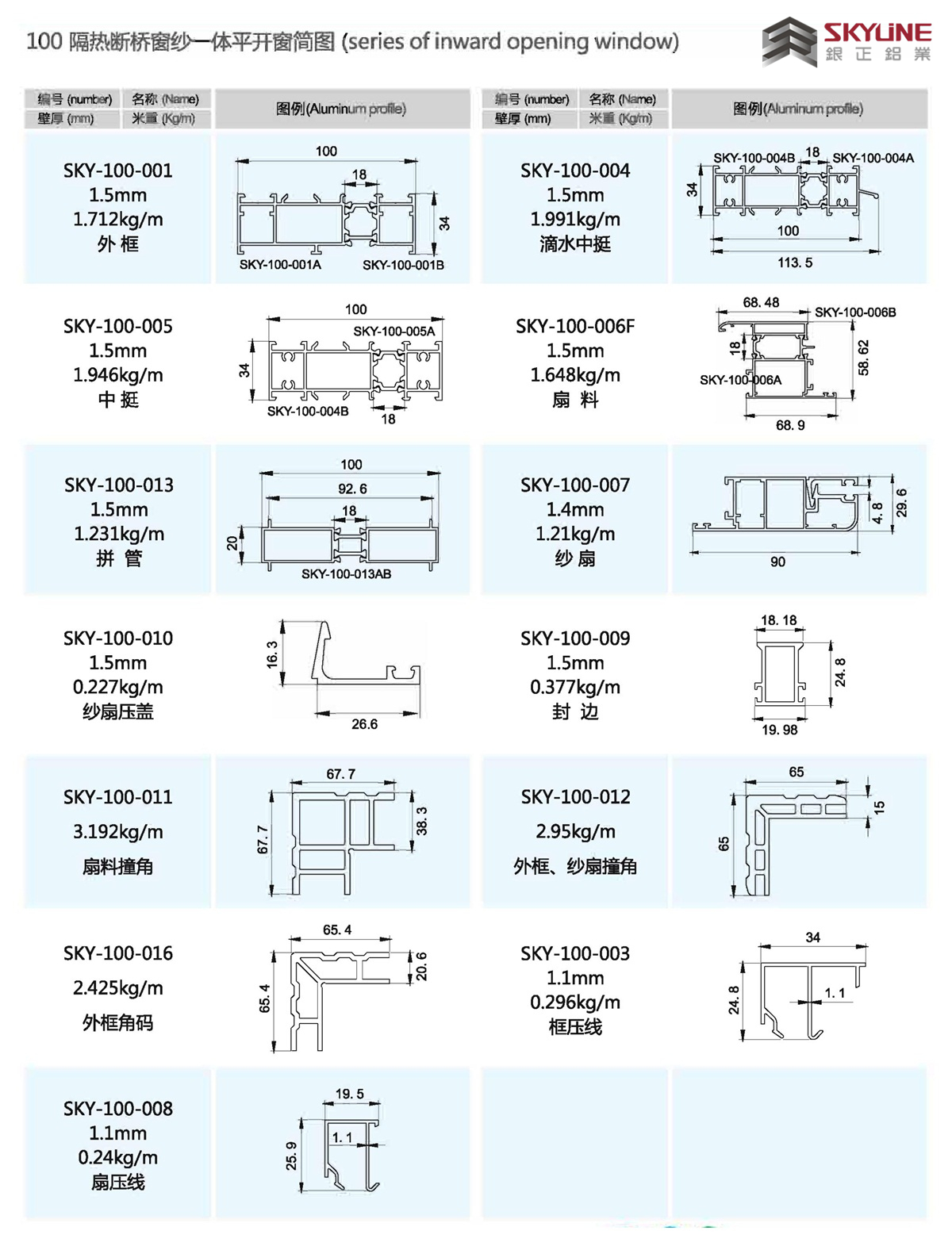 100 隔热断桥窗纱一体平开窗装配图