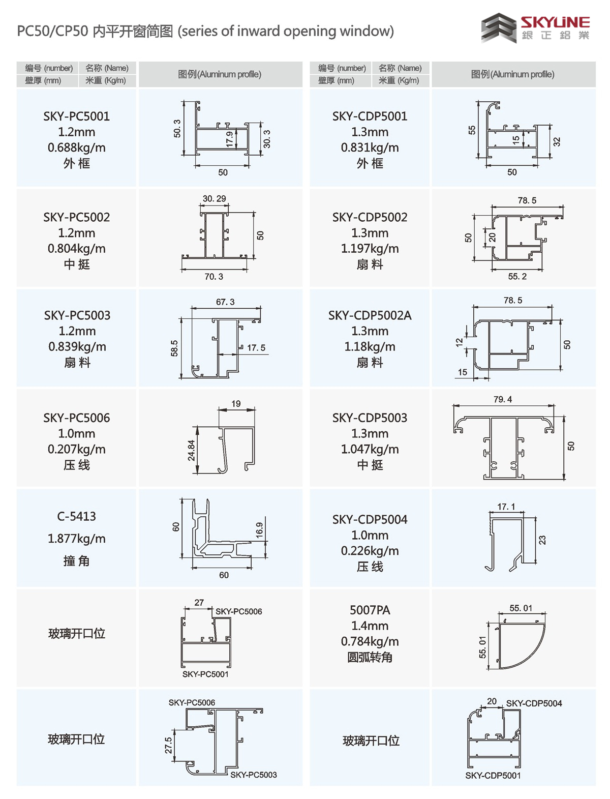 PC50/CP50内平开窗