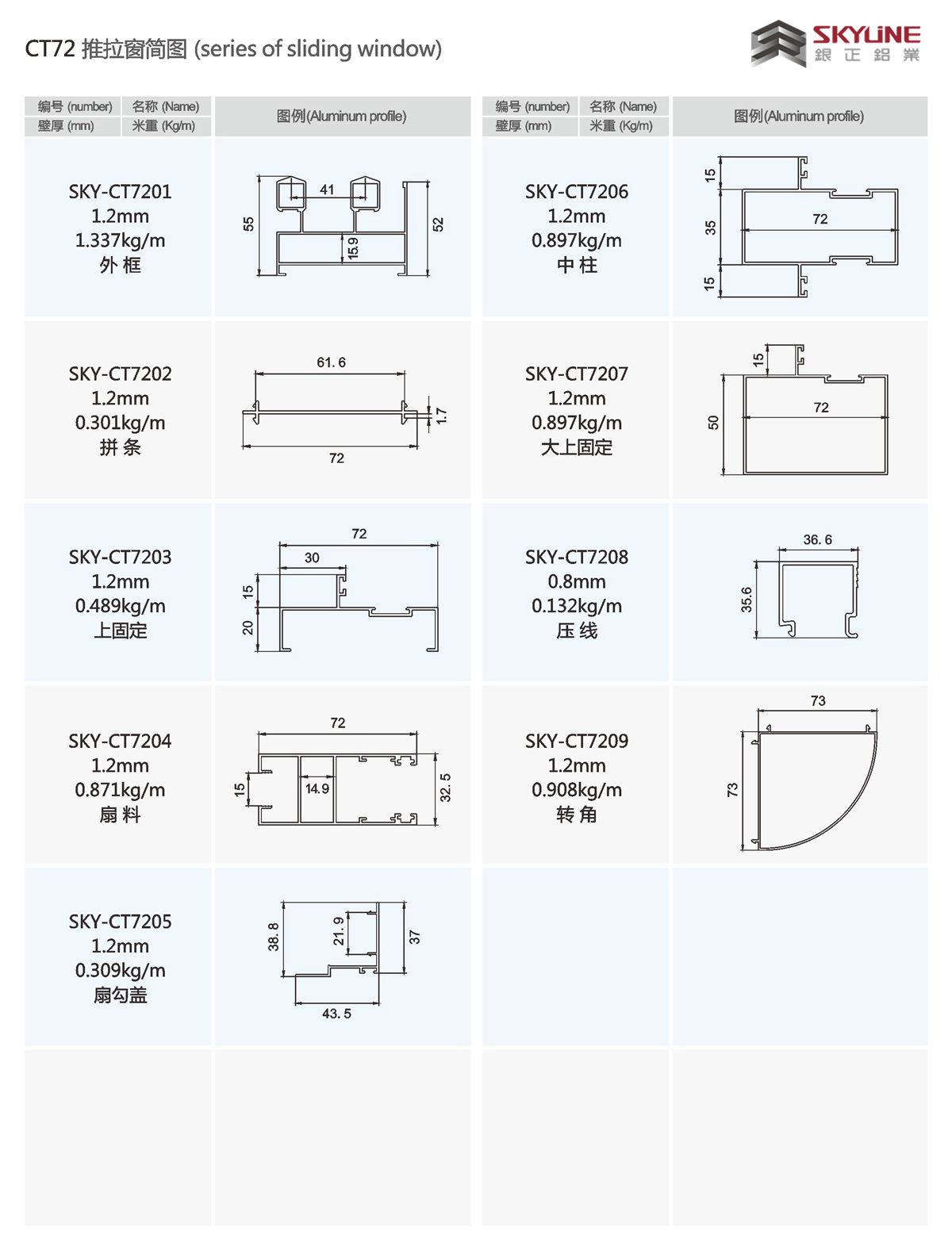 CT72推拉窗