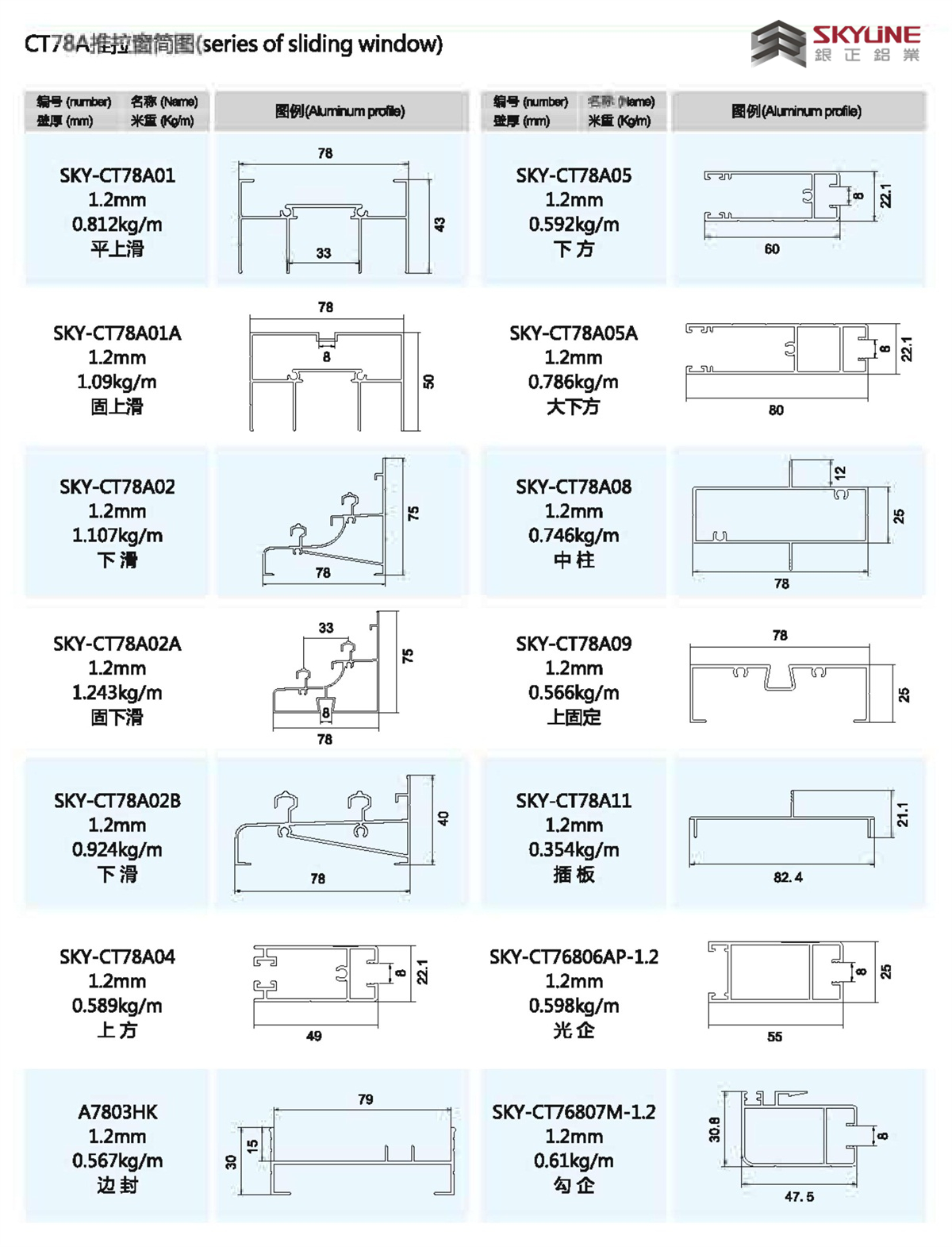 CT78A推拉窗