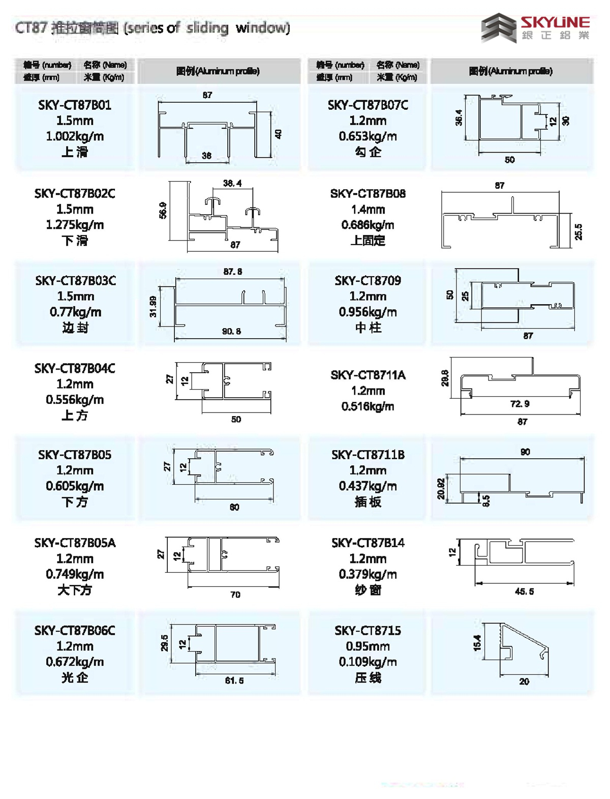 CT87推拉窗