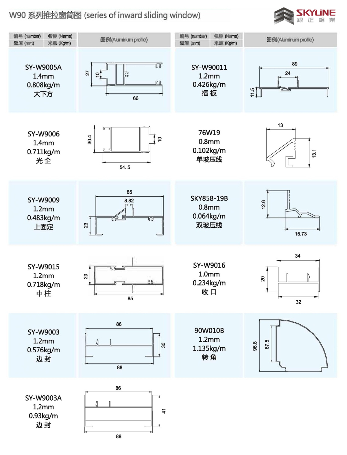 W90系列推拉窗