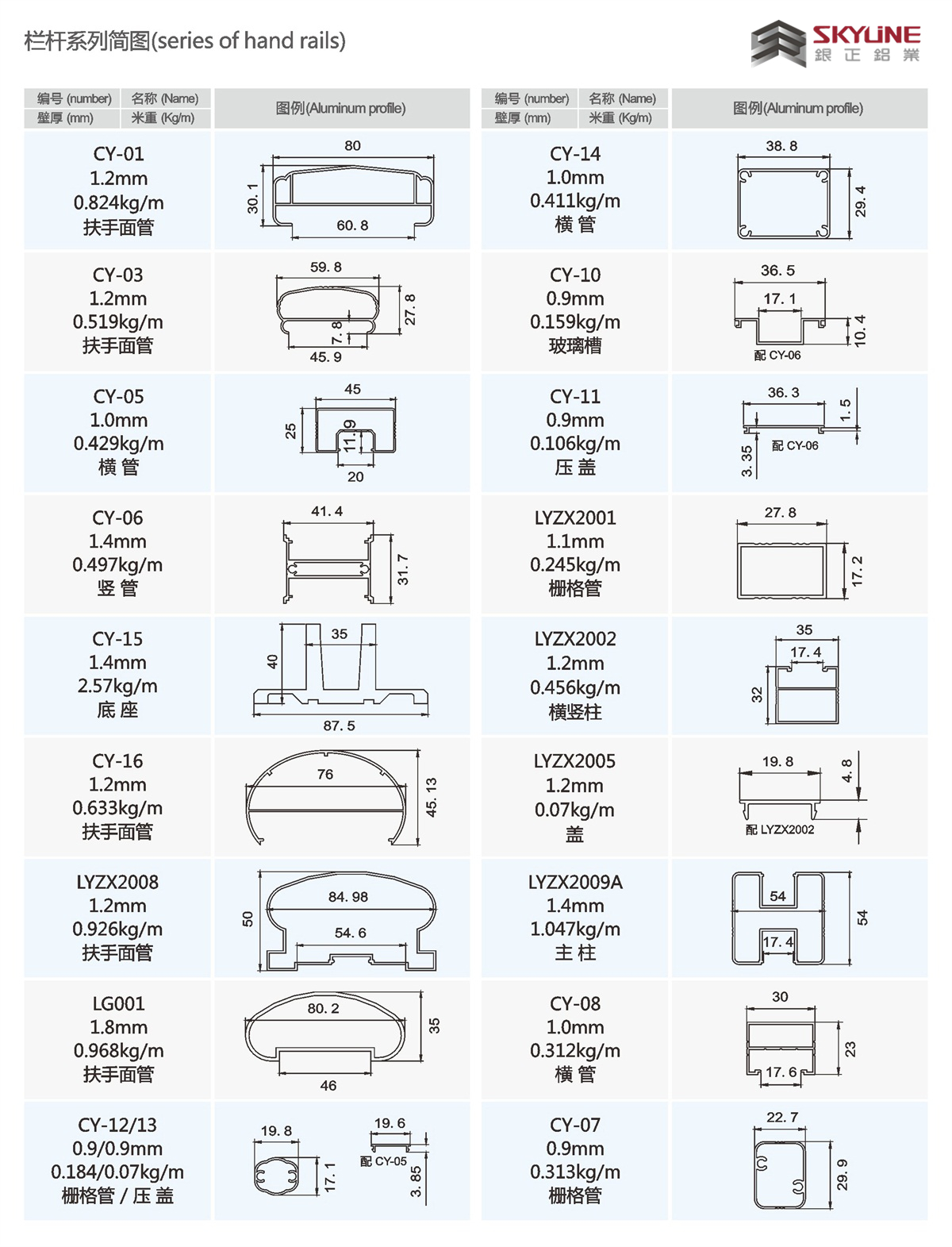 栏杆系列