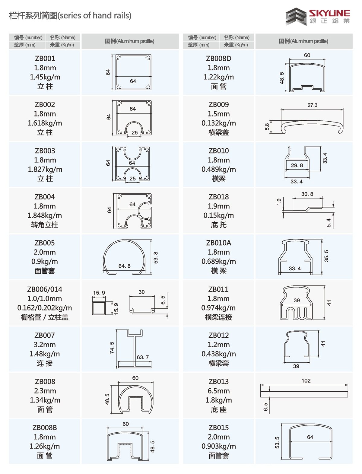 栏杆系列