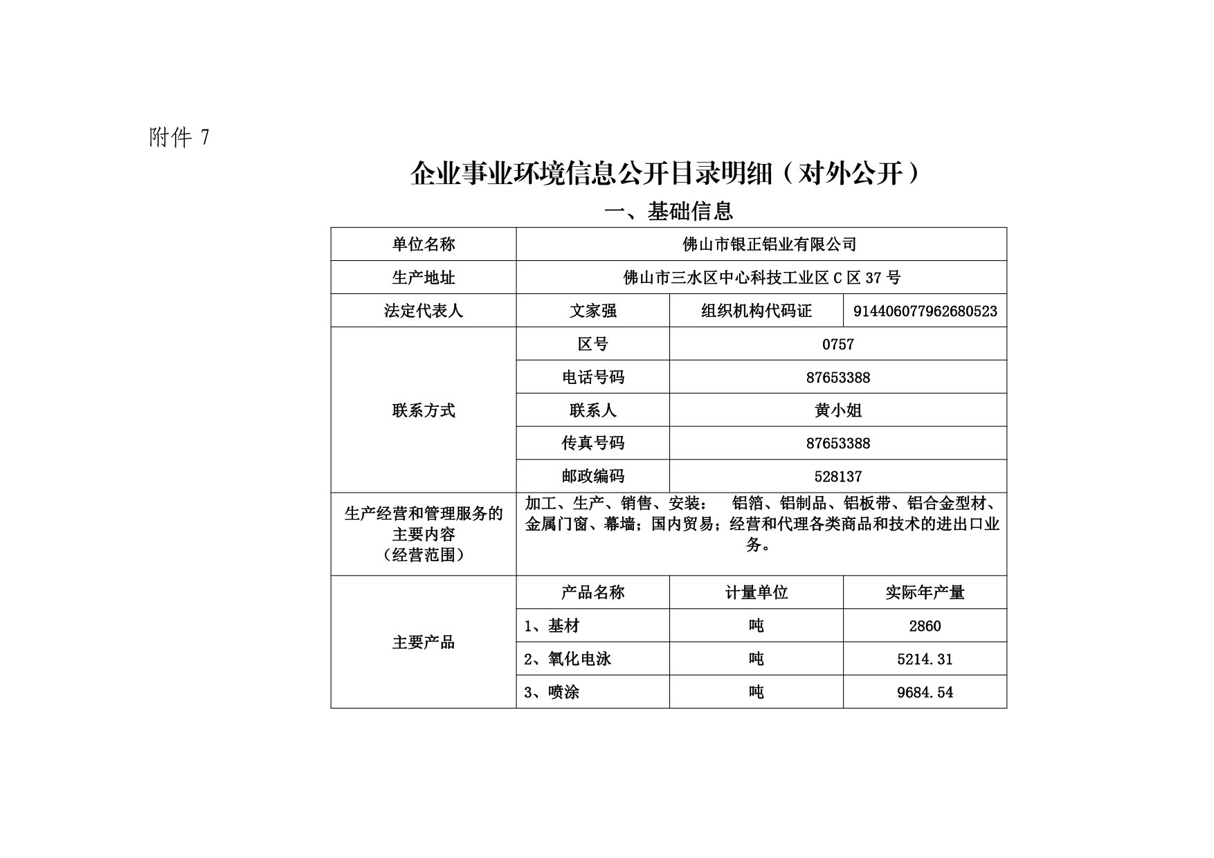 附件7：外围竞彩足球平台事业环境信息公开目录明细（对外公开）-1.jpg